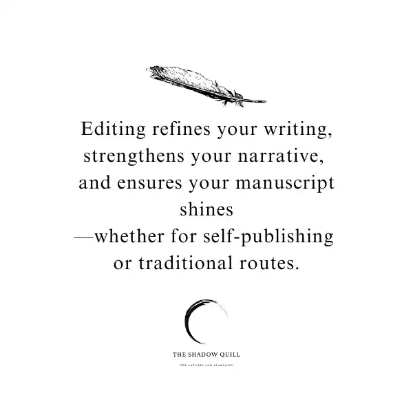 A photo graphic that shows a black feather and underneath it the words Editing refines your writing, strengthens your narrative, and ensures your manuscript shines—whether for self-publishing or traditional routes. Created by The Shadow Quill.